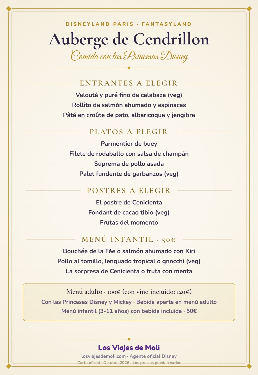 Carta del Auberge de Cendrillon de Disneyland Paris en español con precios 2026