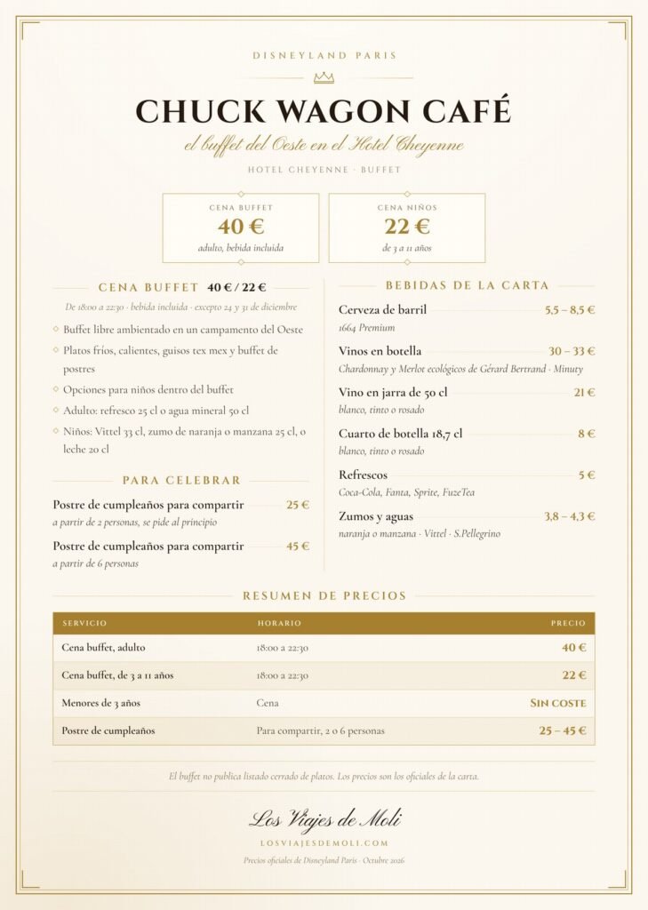 Precios del buffet Chuck Wagon Café Hotel Cheyenne Disneyland Paris 2026