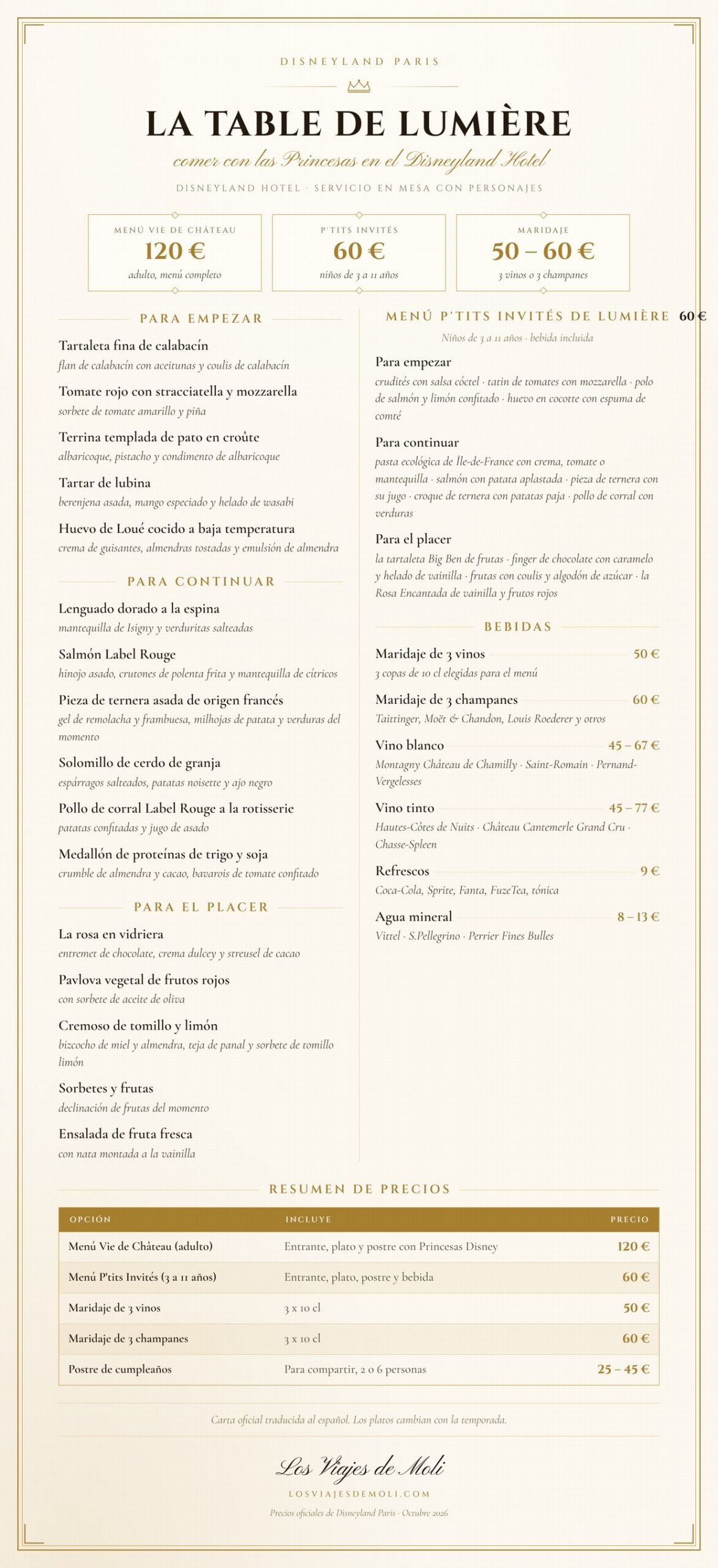 Carta de La Table de Lumière Disneyland Hotel en español con precios 2026