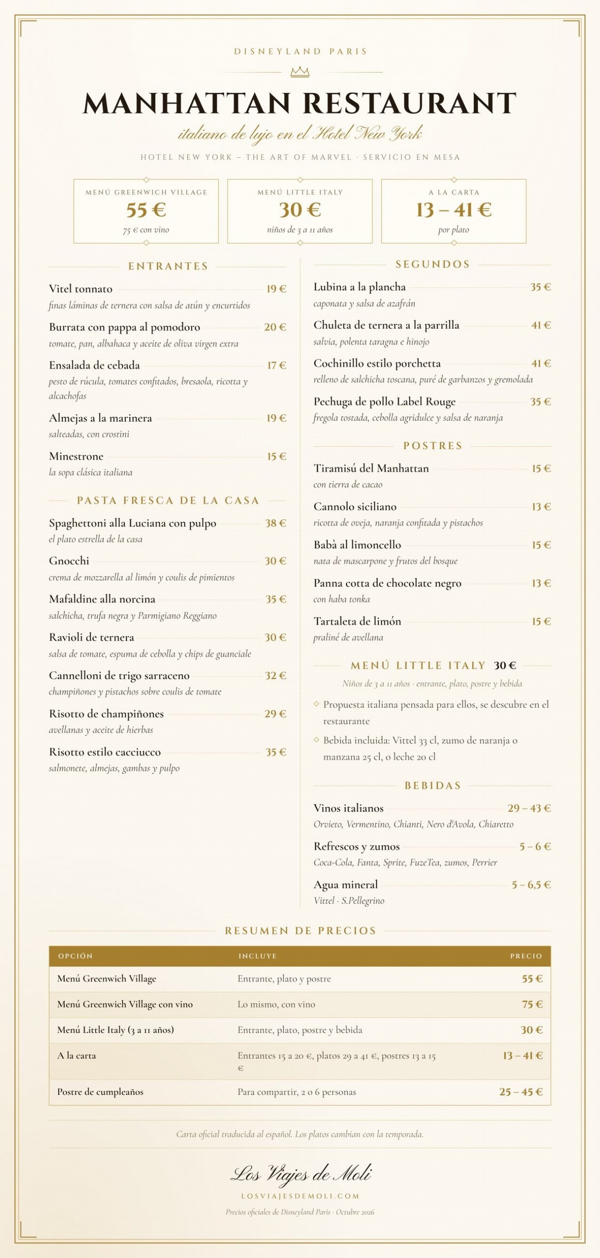 Carta del Manhattan Restaurant Hotel New York Disneyland Paris en español 2026