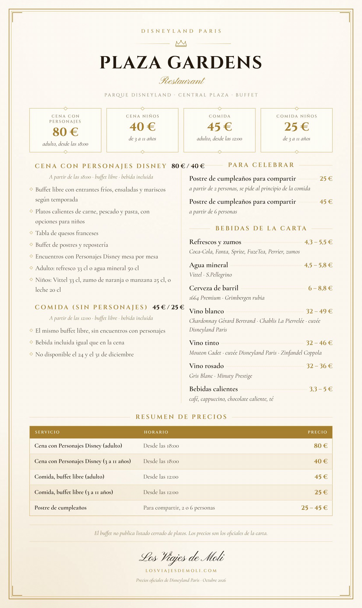 Precios del buffet Plaza Gardens Disneyland Paris en español 2026