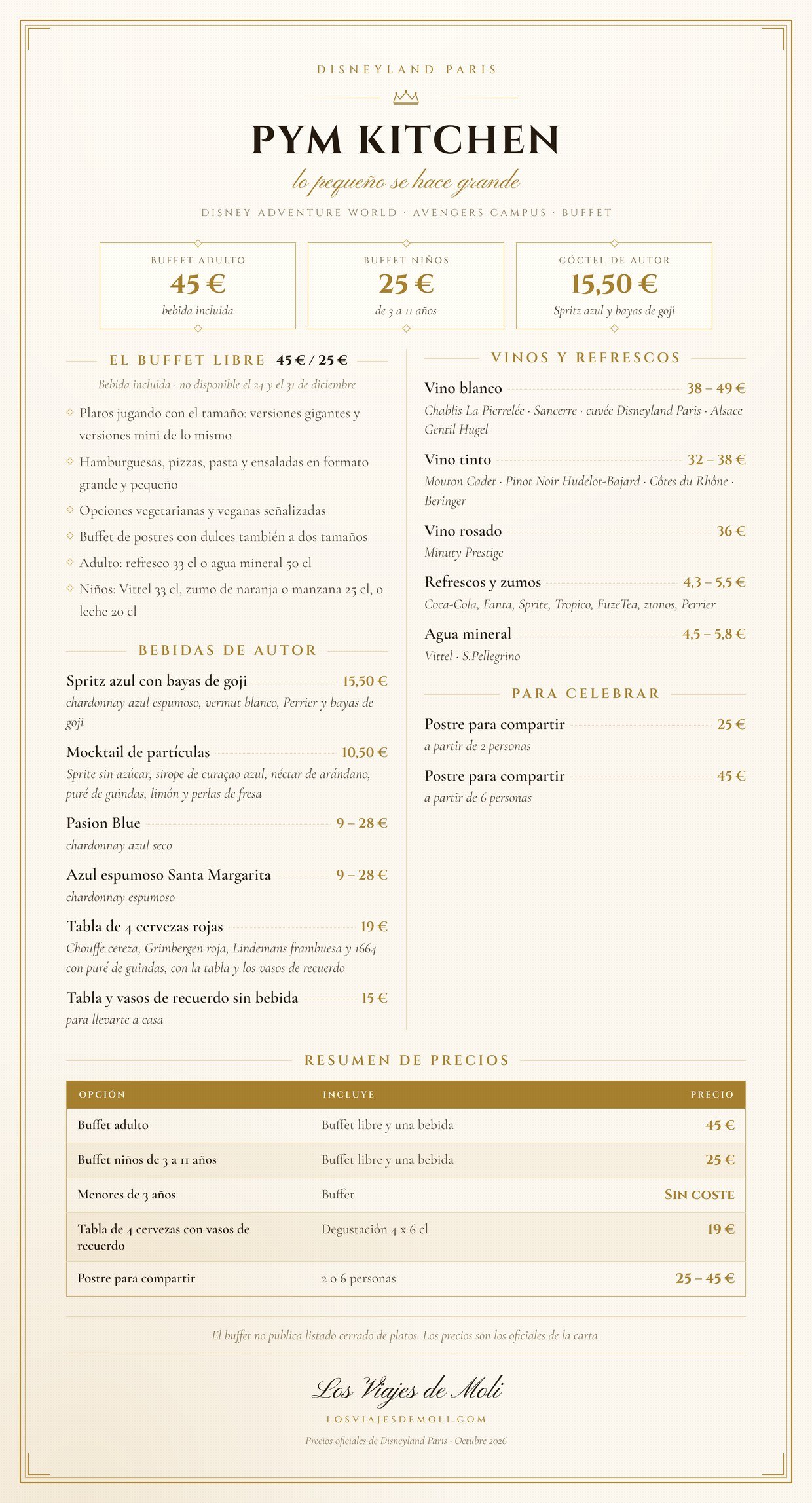 Precios del buffet PYM Kitchen Disneyland Paris en español 2026