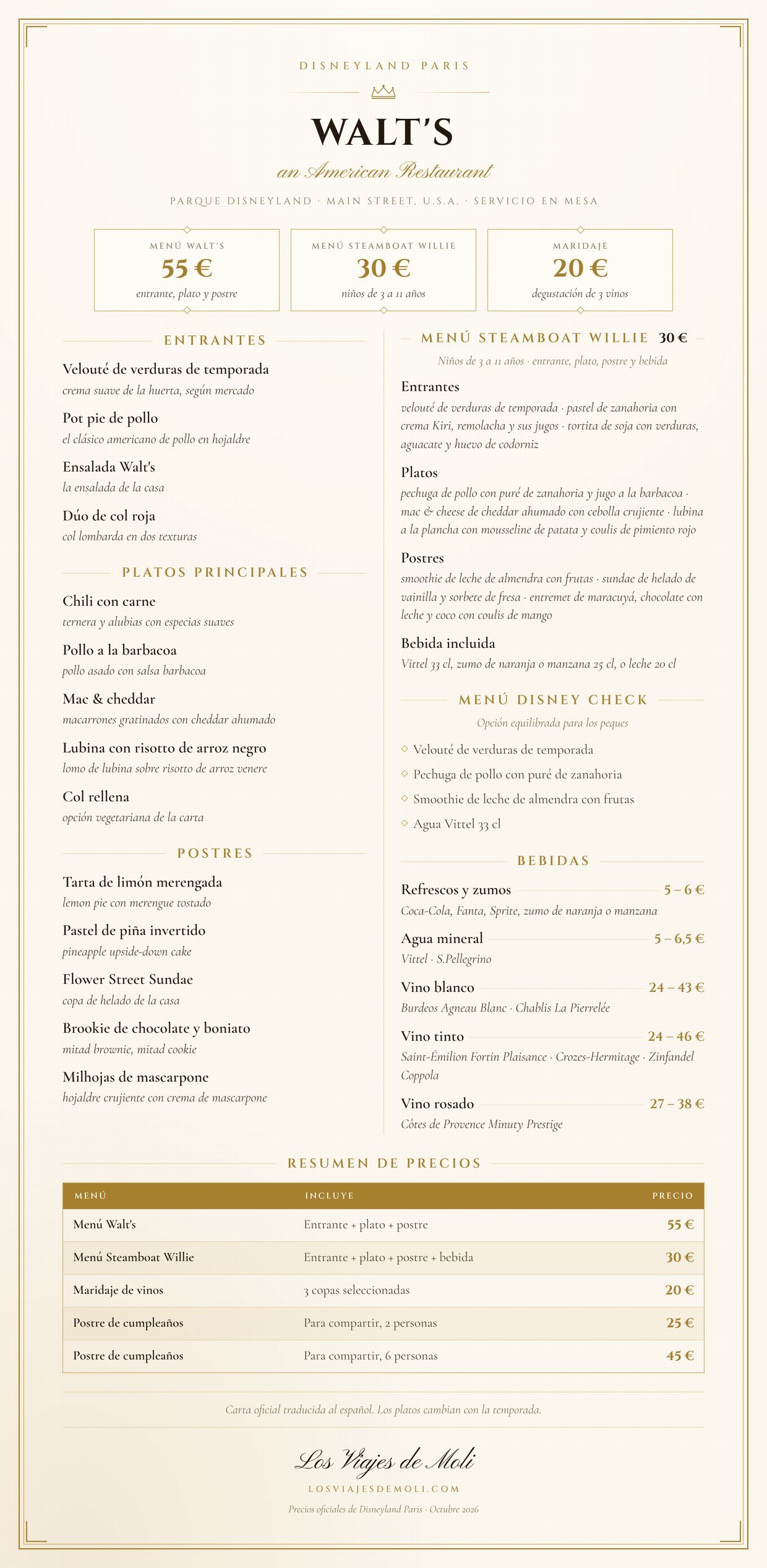 Carta de Walt's an American Restaurant Disneyland Paris en español con precios 2026